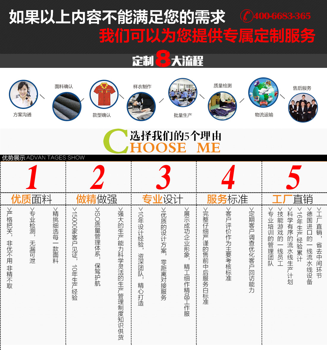 铁灰拼浅灰建筑工作服AC20-3(图13)